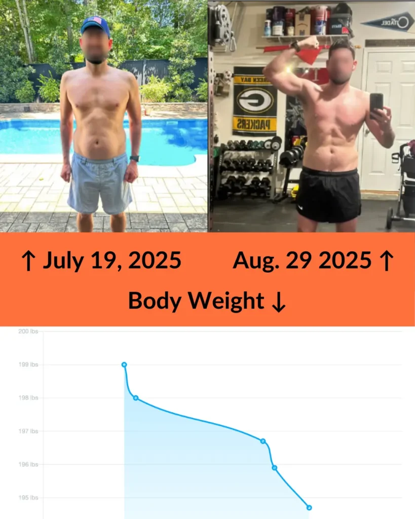 One of my clients' transformation in just 40 days.